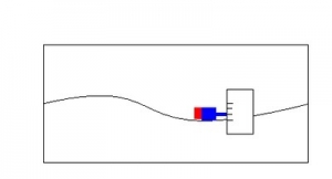 Wave Height Indicator