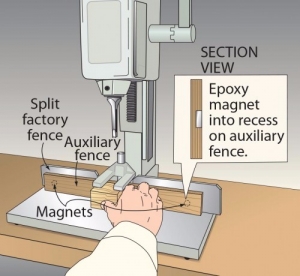 Mortiser Auxiliary Fence