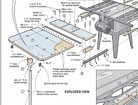 Outfeed Table