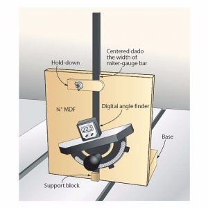 Digital Miter Gauge