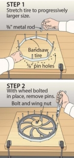 Bandsaw Tire Changer