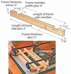 Frame Clamping Jig