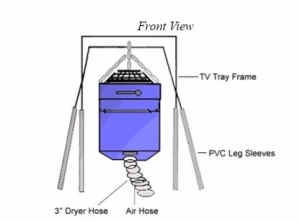 Mining Drywasher