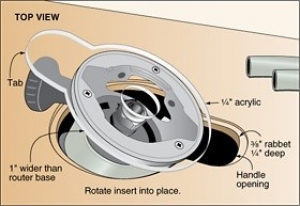 Router Sub-Base