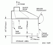 Paint Booth from Stove Hood