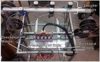 Polymer Metal 3D Printer