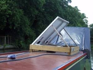 Solar Panel Box