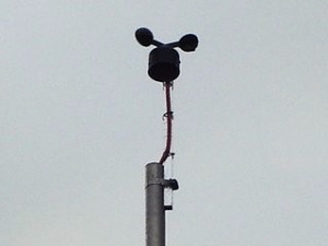 Cup Anemometer