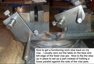 Vise Work Stop