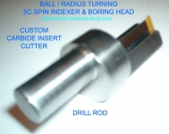 Ball and Radius Cutter