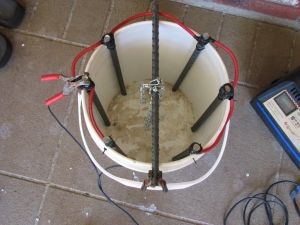 Electrolysis Setup