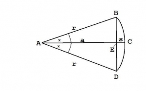 Divider Stepping Method