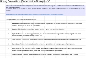 Spring Turning Calculator