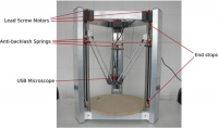 3D Microscope