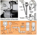 Direct-Drive Belt Sander