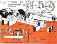 Motorized Hacksaw