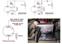 Onboard Welder