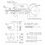 Lathe Push Rod