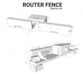 Router Table Fence