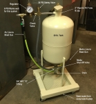 Pressure Assist Sandblaster