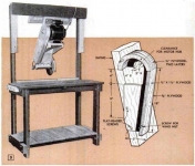 Swing Saw