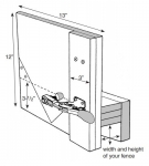 Table Saw Tenon Jig