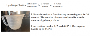 Irrigator Flow Rate Tester