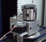 Rotary Indexing Table