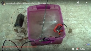 Electrolysis Setup