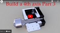 4th Mill Axis