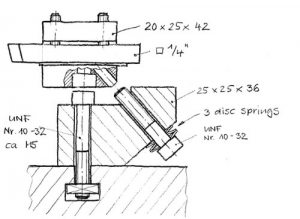 TAIG Slide In Tool Post