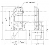 Bandsaw