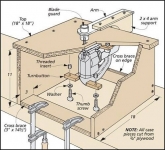 Jigsaw Table