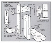 Saw Blade Height Gauge