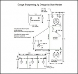 Gouge Sharpening Jig