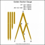 Golden Section Gauge