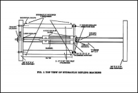 Button Rifling Machine