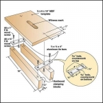 Self-Centering Mortising Jig