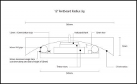 Fretboard Radius Jig