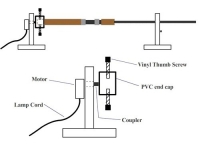 Rod Drying Jig