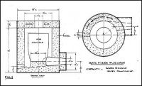 Gas-Fired Furnace