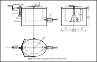 Crucible Furnace