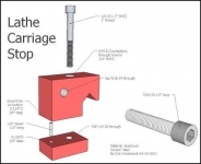 Lathe Carriage Stop