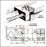 Lathe Micrometer Stop