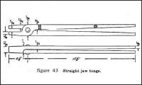 Straight Jaw Tongs