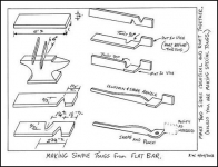 Forging Tongs