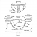 Reverse Twist Tool