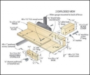 Tenon Shoulder Cutting Jig