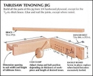 Tenoning Jig