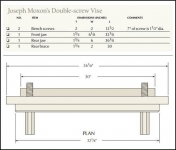 Moxon Bench Vise